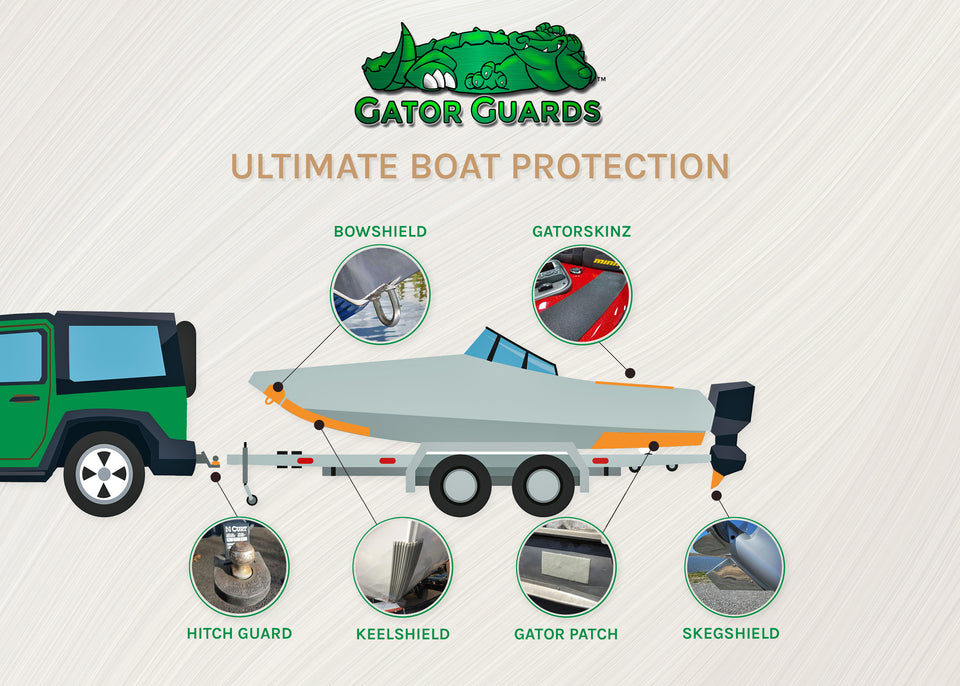 Bowshield Gator Guards - The Ultimate in Boat Protection